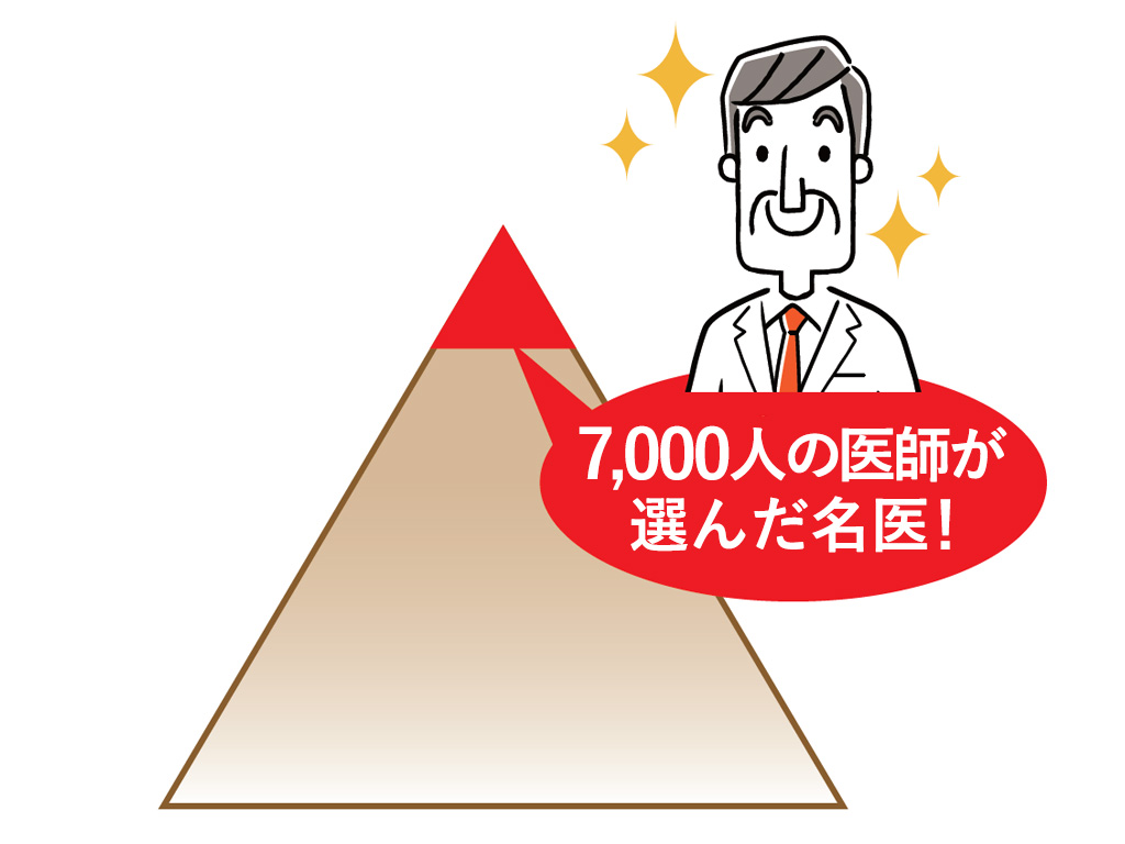 トップクラスの選ばれし名医!